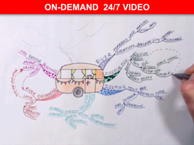 How to Draw a Mind Map – ON-DEMAND