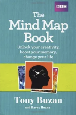 Mind Map by Tony Buzan