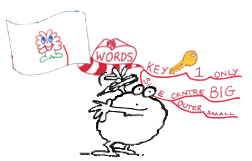 Mind Mapping